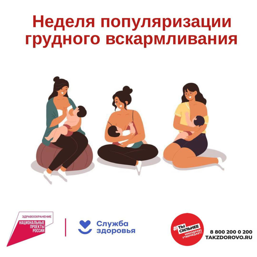 Международная неделя ответственного отношения к репродуктивному здоровью и грудному вскармливанию