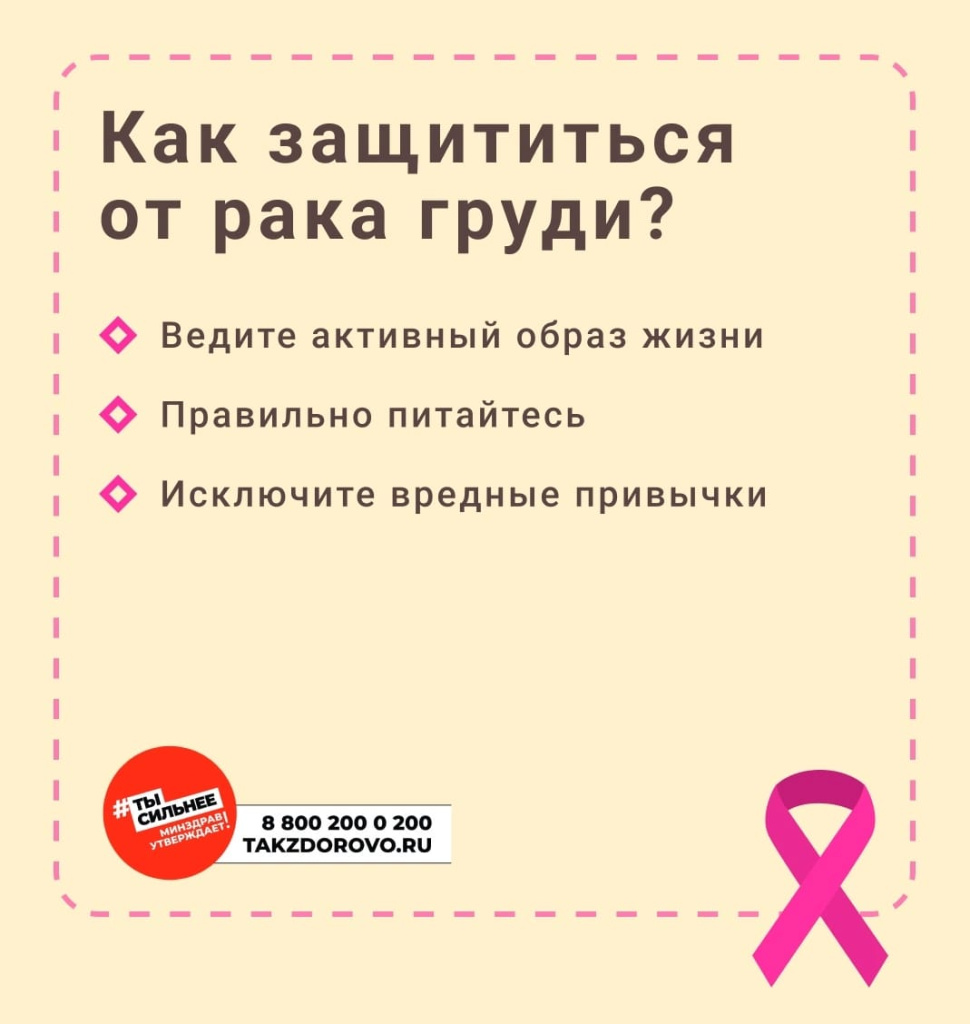 Рак груди - самое распространенное онкологическое заболевание у женщин 