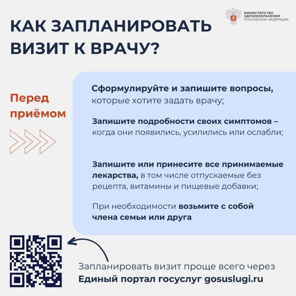 Чтобы получить максимальную пользу от врачебного приема, нужно подготовиться к нему